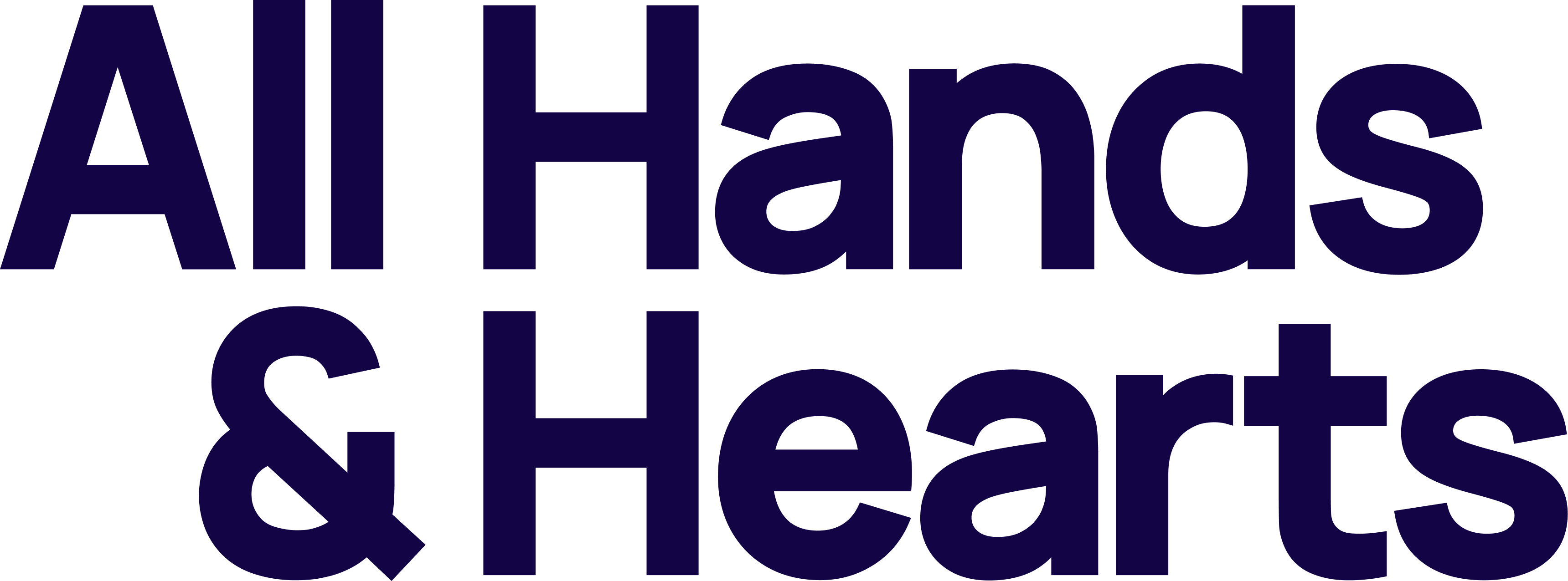 All Hands and Hearts